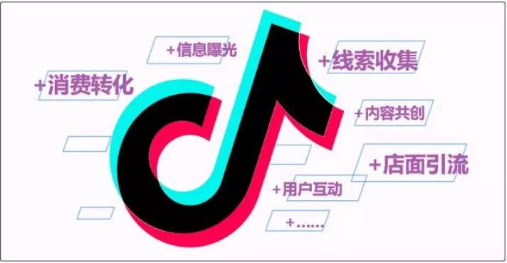 抖音图文视频怎么发