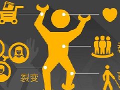 快手为什么10万粉丝不涨？粉丝多少才有收益