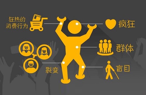 快手粉丝多少才有收益