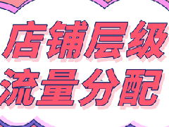 千牛怎么看店铺层级还差多少？层级怎么提升