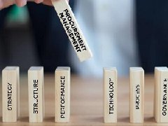 淘宝一到活动就生意差怎么回事？怎么调整