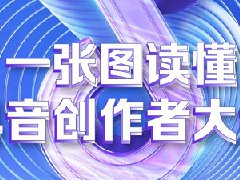 抖音新手创作者什么要求？抖音的创作者