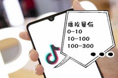 抖音视频没有播放量怎么回事？抖音几十