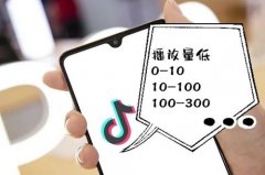 抖音新号发作品播放量低是什么原因？正常吗