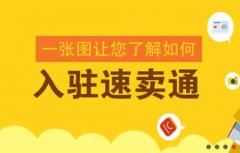 淘宝店铺如何入驻速卖通？入驻有哪些要