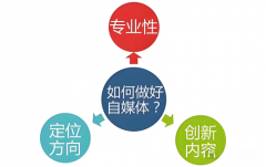 怎么给抖音打标签涨流量？抖音哪类标签